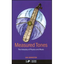 Measured Tones Measured Tones