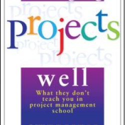 Managing Projects Well Managing Projects Well