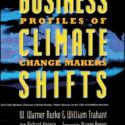 Business Climate Shifts Business Climate Shifts