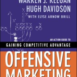 Offensive Marketing Offensive Marketing