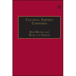 Colonial Empires Compared