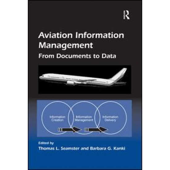 Aviation Information Management Aviation Information Management