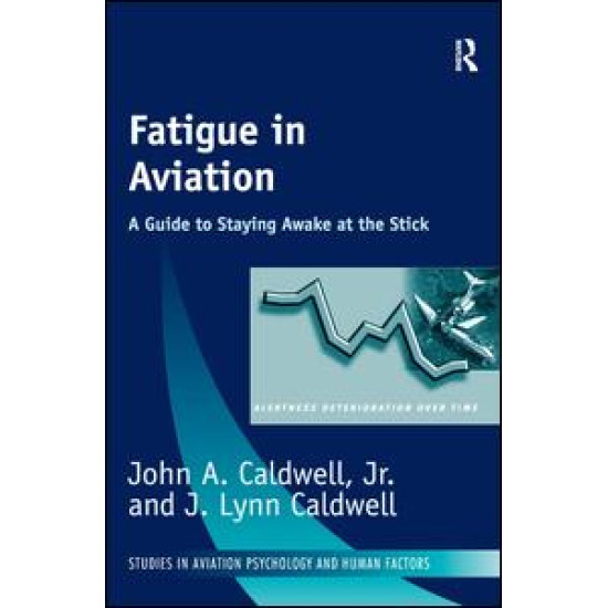 Fatigue in Aviation: A Guide to Staying Awake at the Stick