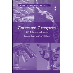 Contested Categories