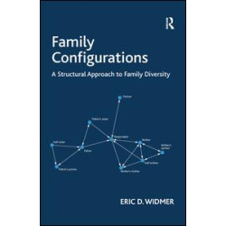 Family Configurations Family Configurations