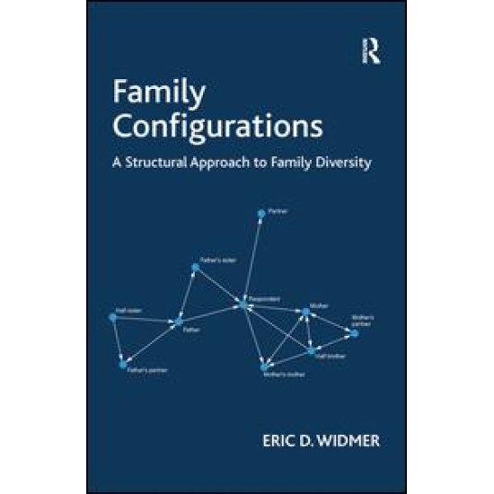 Family Configurations Family Configurations