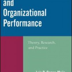 Compensation and Organizational Performance Compensation and Organizational Performance