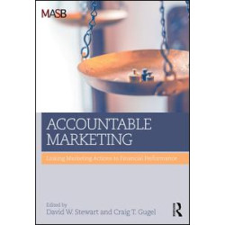Accountable Marketing Accountable Marketing