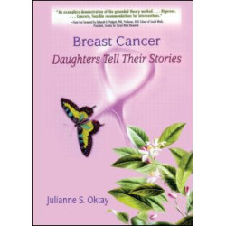 Breast Cancer Breast Cancer