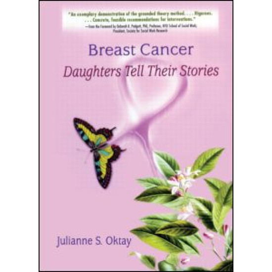 Breast Cancer Breast Cancer