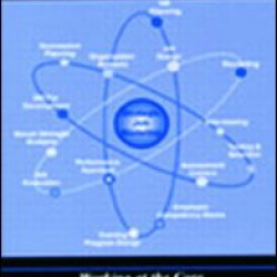 Strategic Job Modeling