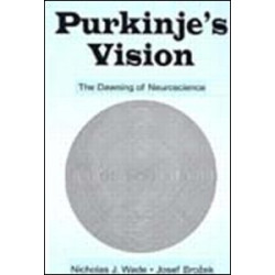 Purkinje's Vision Purkinje's Vision