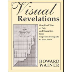 Visual Revelations Visual Revelations