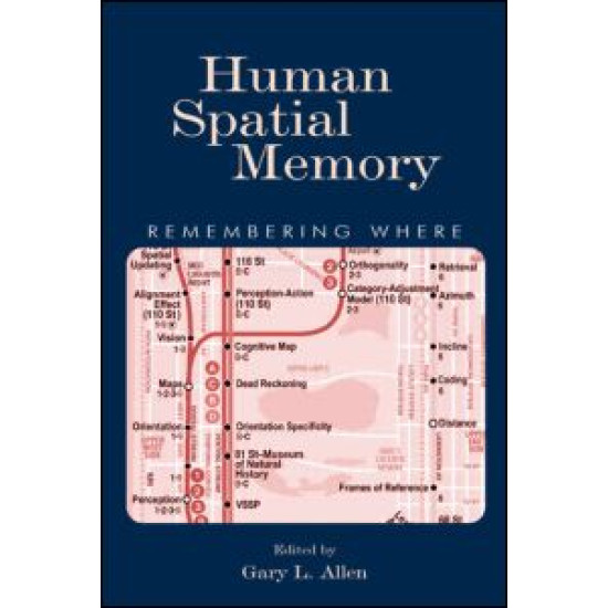 Human Spatial Memory