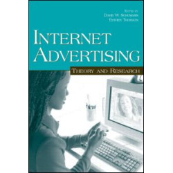 Digital Advertising Digital Advertising