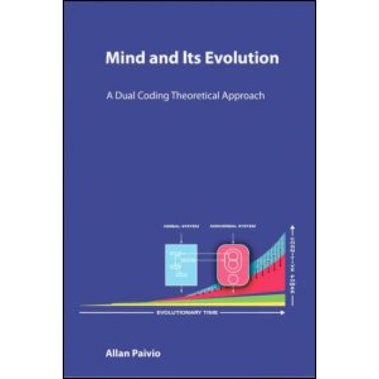 Mind and Its Evolution