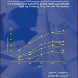 The Education-Drug Use Connection The Education-Drug Use Connection