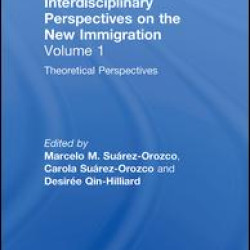 Theoretical Perspectives Theoretical Perspectives