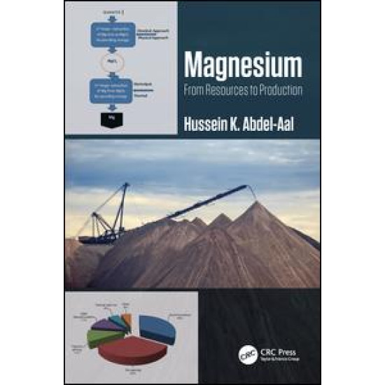 Magnesium: From Resources to Production Magnesium: From Resources to Production