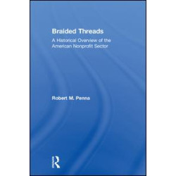 Braided Threads Braided Threads
