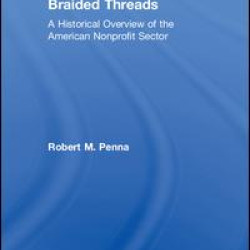 Braided Threads Braided Threads