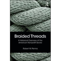 Braided Threads Braided Threads