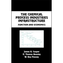 The Chemical Process Industries Infrastructure The Chemical Process Industries Infrastructure