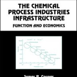 The Chemical Process Industries Infrastructure The Chemical Process Industries Infrastructure