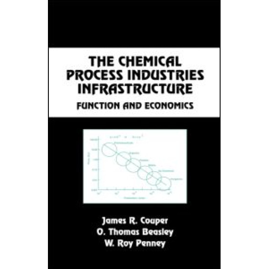 The Chemical Process Industries Infrastructure