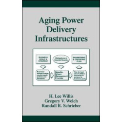 Aging Power Delivery Infrastructures
