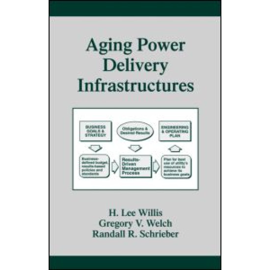 Aging Power Delivery Infrastructures Aging Power Delivery Infrastructures