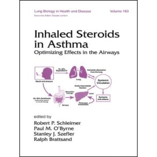 Inhaled Steroids in Asthma