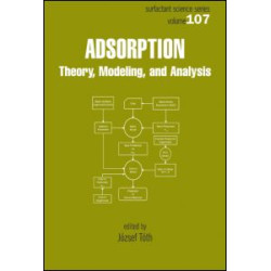 Adsorption