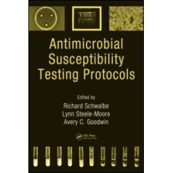 Antimicrobial Susceptibility Testing Protocols