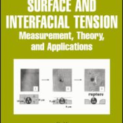 Surface and Interfacial Tension Surface and Interfacial Tension