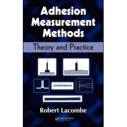 Adhesion Measurement Methods