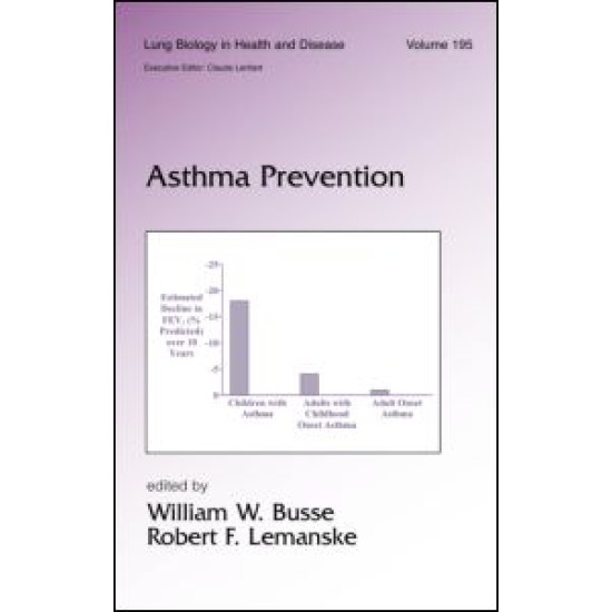 Asthma Prevention Asthma Prevention
