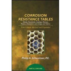 Corrosion Resistance Tables