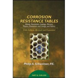 Corrosion Resistance Tables