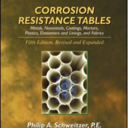 Corrosion Resistance Tables Corrosion Resistance Tables