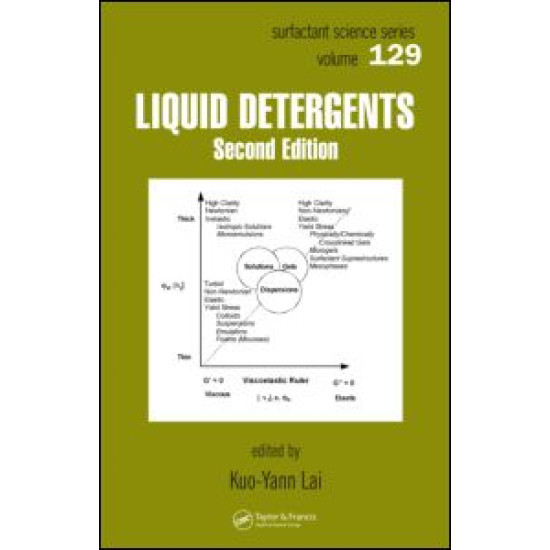 Liquid Detergents Liquid Detergents