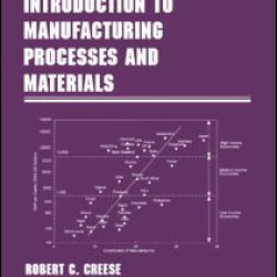 Introduction to Manufacturing Processes and Materials Introduction to Manufacturing Processes and Materials