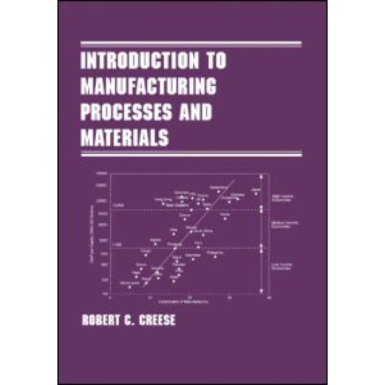 Introduction to Manufacturing Processes and Materials Introduction to Manufacturing Processes and Materials