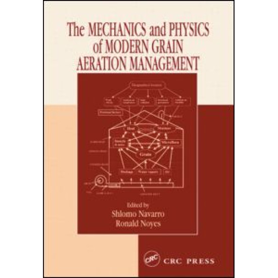 The Mechanics and Physics of Modern Grain Aeration Management The Mechanics and Physics of Modern Grain Aeration Management