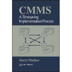 CMMS CMMS