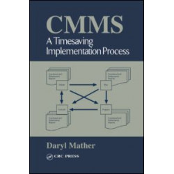 CMMS