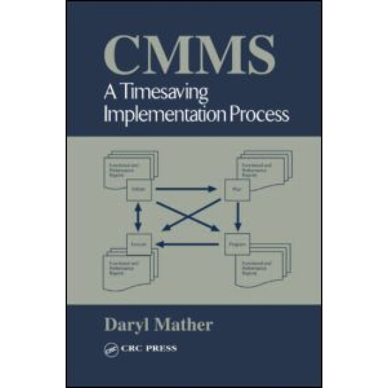 CMMS CMMS