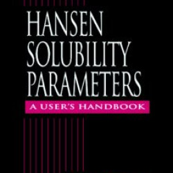 Hansen Solubility Parameters