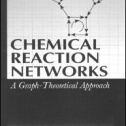 Chemical Reaction Networks Chemical Reaction Networks
