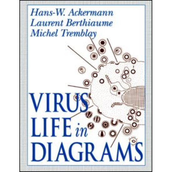 Virus Life in Diagrams